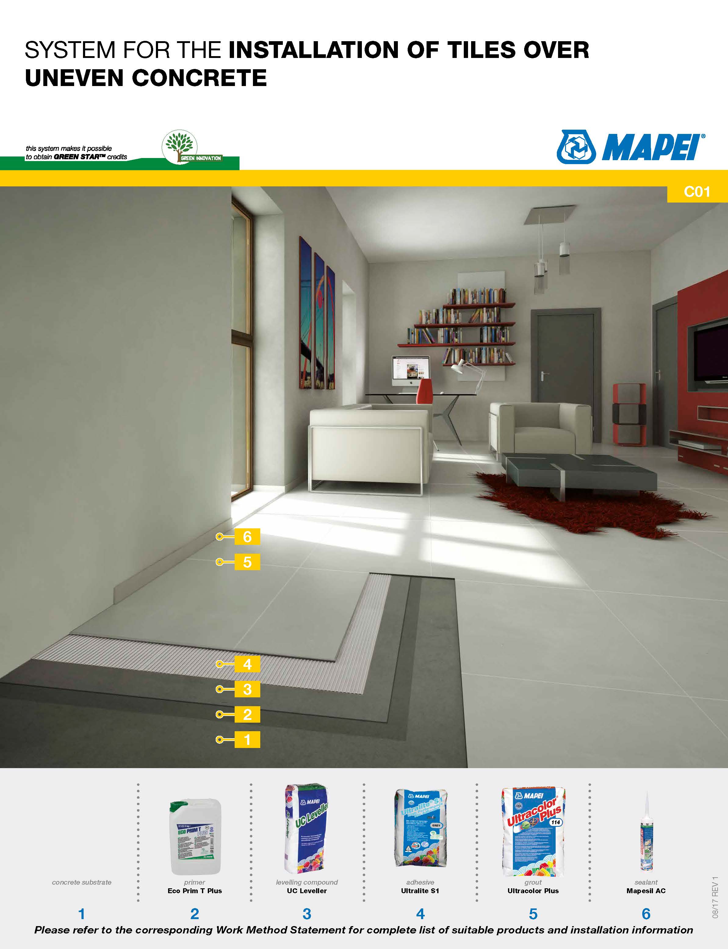 System For The Installation Of Tiles Over Uneven Concrete C01 Mapei System For The Installation Of Tiles Over Uneven Concrete C01