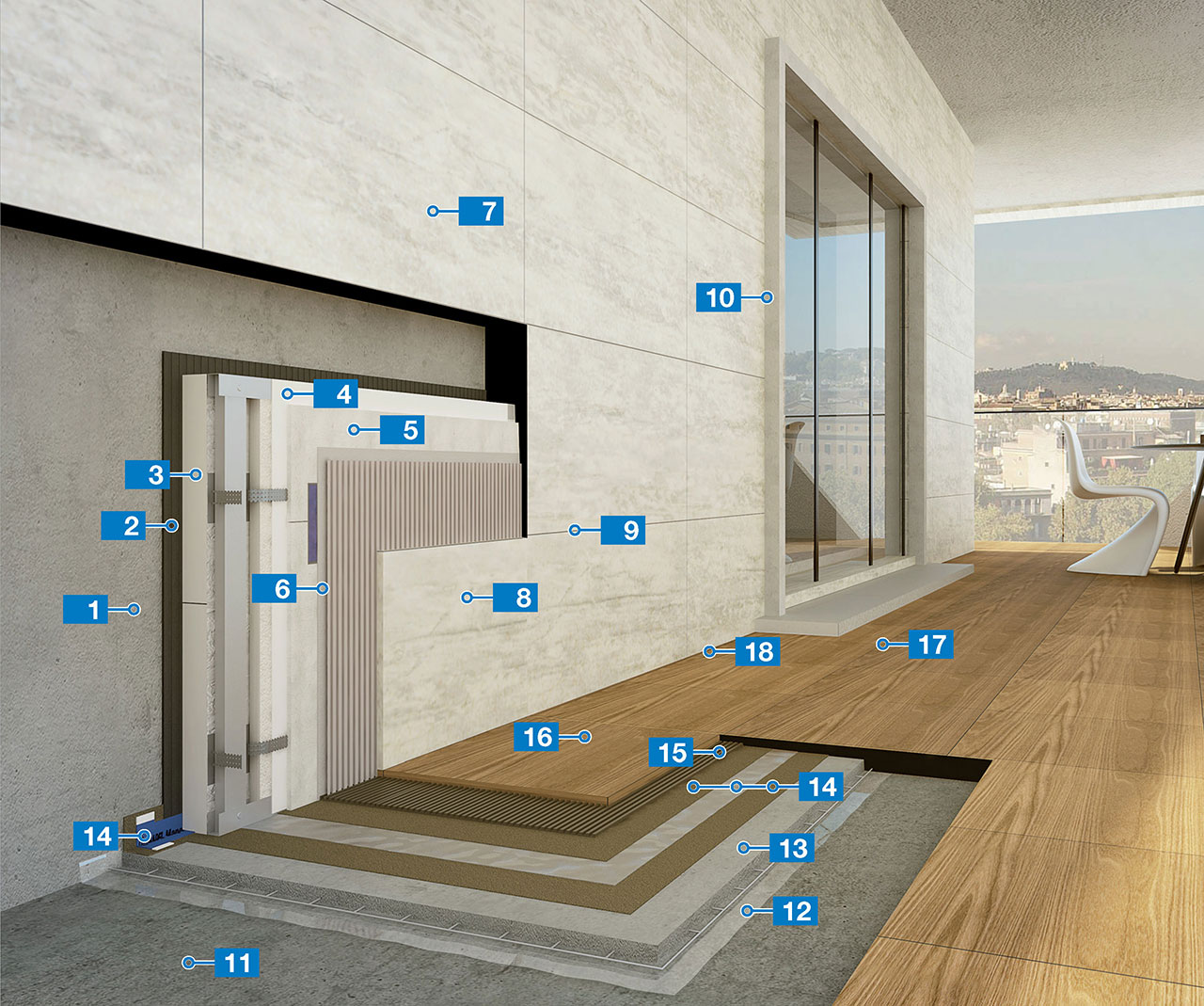 System For The Installation Of Large Format Tiles On Façades System For The Installation Of Large Format Tiles On Façades Fibre Cement Panels