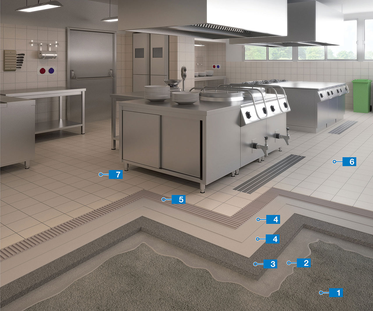 Revêtement pour étanchéité sous carrelage