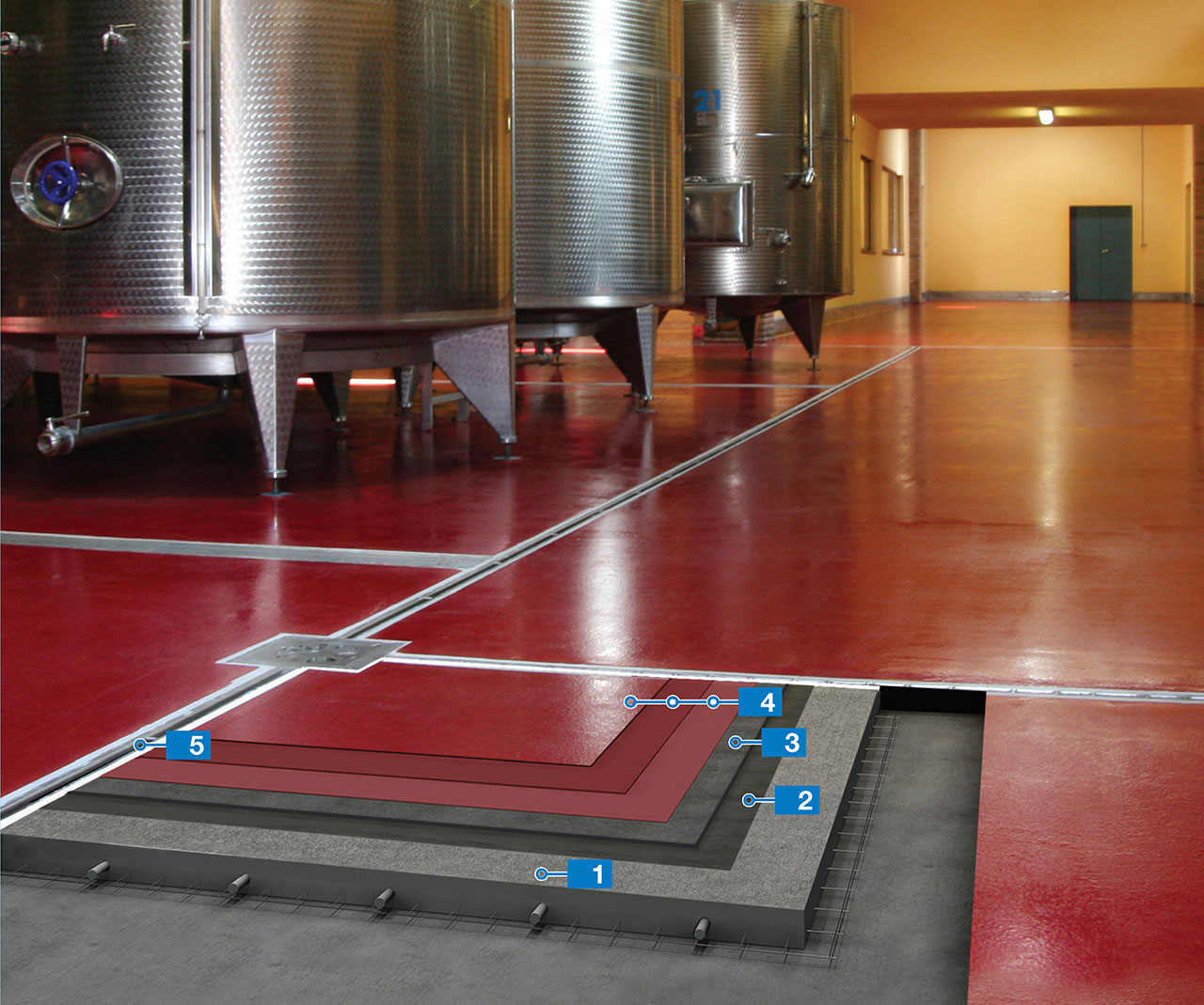 Floor system